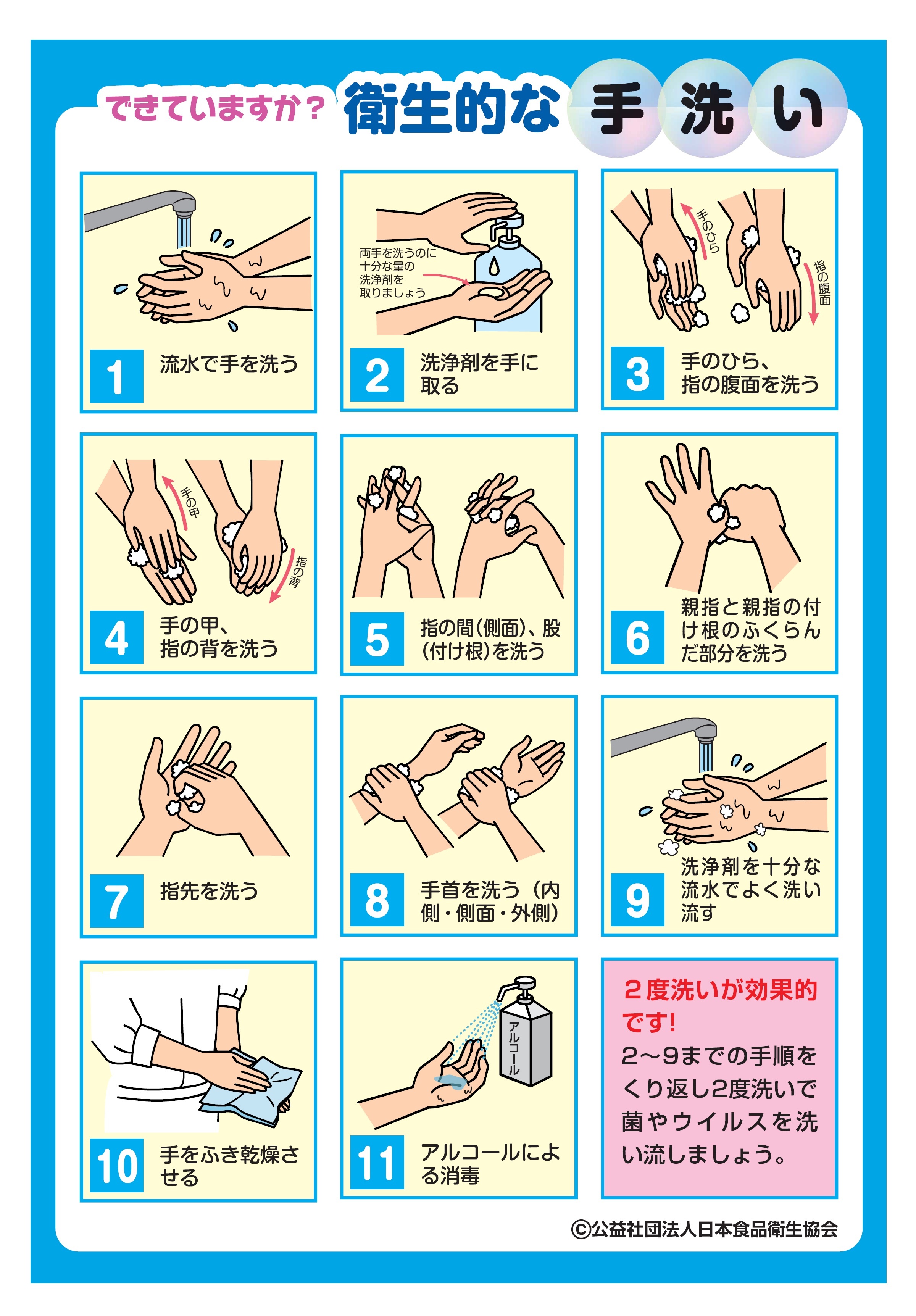 手洗いポスター